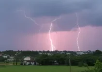 Eunápolis previsão do tempo