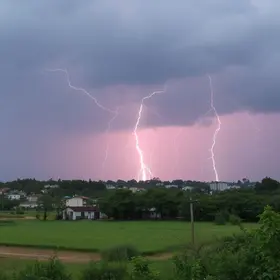 Eunápolis previsão do tempo