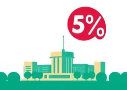 Últimas notícias de Eunápolis