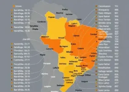 Últimas notícias de Eunápolis