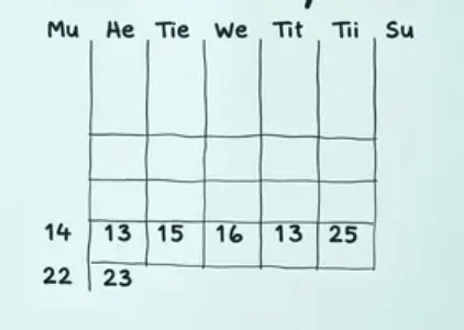 Últimas notícias de Eunápolis