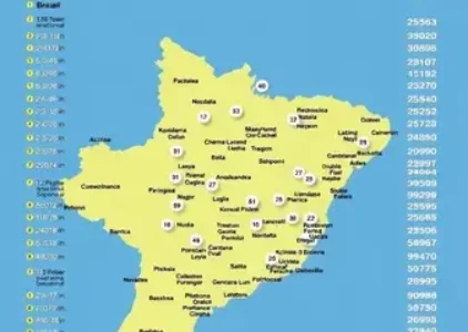 Últimas notícias de Eunápolis