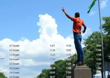 Últimas notícias de Eunápolis