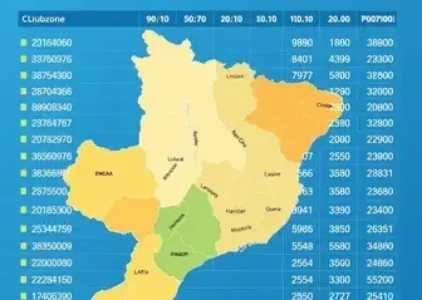 Últimas notícias de Eunápolis