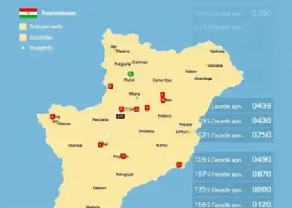 Últimas notícias de Eunápolis