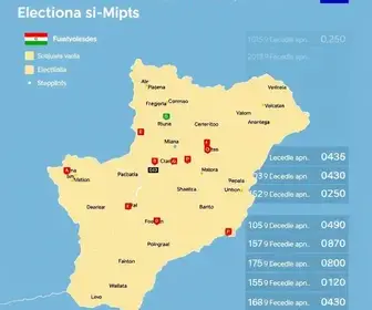 votação 203ª zona eleitoral Eunápolis
